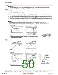浏览型号AMK316AB7105KA-T的Datasheet PDF文件第50页