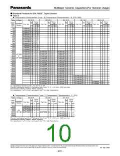 浏览型号ECJ-2VC1H681J的Datasheet PDF文件第10页