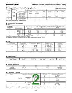 浏览型号ECJ-2VC1H681J的Datasheet PDF文件第2页