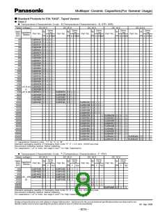 浏览型号ECJ-2VC1H681J的Datasheet PDF文件第8页