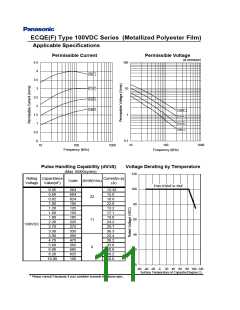 浏览型号ECQ-E6224KF的Datasheet PDF文件第11页