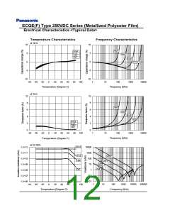 浏览型号ECQ-E6224KF的Datasheet PDF文件第12页