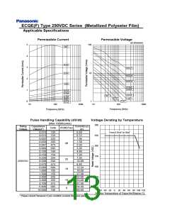 浏览型号ECQ-E6224KF的Datasheet PDF文件第13页