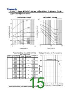 浏览型号ECQ-E6224KF的Datasheet PDF文件第15页