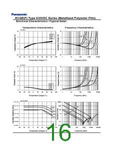 浏览型号ECQ-E6224KF的Datasheet PDF文件第16页