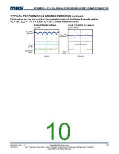 浏览型号MPQ28261的Datasheet PDF文件第10页
