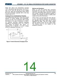 浏览型号MPQ28261的Datasheet PDF文件第14页