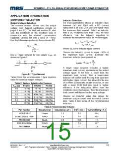 浏览型号MPQ28261的Datasheet PDF文件第15页