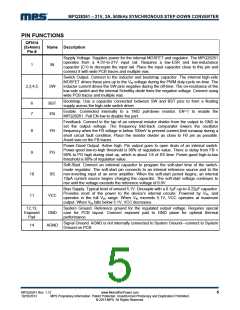 浏览型号MPQ28261的Datasheet PDF文件第5页