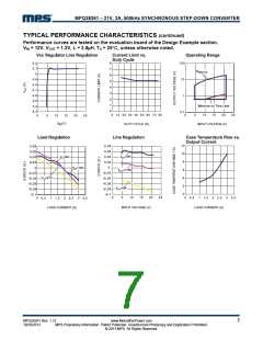 浏览型号MPQ28261的Datasheet PDF文件第7页