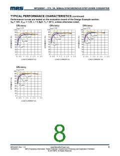 浏览型号MPQ28261的Datasheet PDF文件第8页