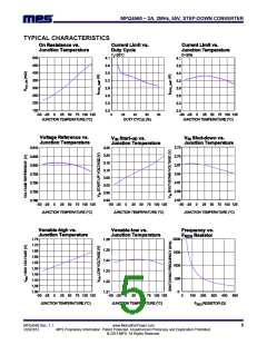 浏览型号MPQ4560的Datasheet PDF文件第5页