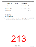 浏览型号R5S72631P200FP的Datasheet PDF文件第213页