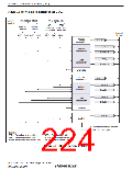 浏览型号R5S72631P200FP的Datasheet PDF文件第224页