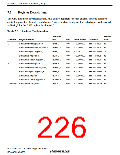 浏览型号R5S72631P200FP的Datasheet PDF文件第226页