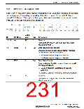 浏览型号R5S72631P200FP的Datasheet PDF文件第231页