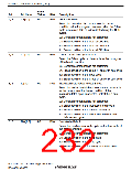 浏览型号R5S72631P200FP的Datasheet PDF文件第232页