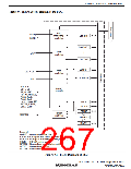 浏览型号R5S72631P200FP的Datasheet PDF文件第267页