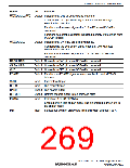 浏览型号R5S72631P200FP的Datasheet PDF文件第269页