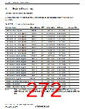 浏览型号R5S72631P200FP的Datasheet PDF文件第272页