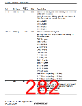 浏览型号R5S72631P200FP的Datasheet PDF文件第282页