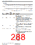 浏览型号R5S72631P200FP的Datasheet PDF文件第288页