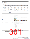 浏览型号R5S72631P200FP的Datasheet PDF文件第301页