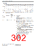 浏览型号R5S72631P200FP的Datasheet PDF文件第302页