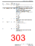 浏览型号R5S72631P200FP的Datasheet PDF文件第303页