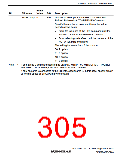 浏览型号R5S72631P200FP的Datasheet PDF文件第305页