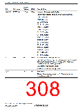 浏览型号R5S72631P200FP的Datasheet PDF文件第308页