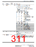 浏览型号R5S72631P200FP的Datasheet PDF文件第311页
