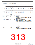 浏览型号R5S72631P200FP的Datasheet PDF文件第313页