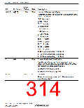 浏览型号R5S72631P200FP的Datasheet PDF文件第314页