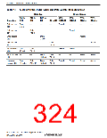 浏览型号R5S72631P200FP的Datasheet PDF文件第324页