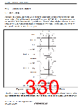 浏览型号R5S72631P200FP的Datasheet PDF文件第330页