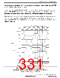 浏览型号R5S72631P200FP的Datasheet PDF文件第331页