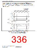 浏览型号R5S72631P200FP的Datasheet PDF文件第336页