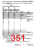 浏览型号R5S72631P200FP的Datasheet PDF文件第351页