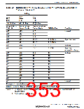 浏览型号R5S72631P200FP的Datasheet PDF文件第353页