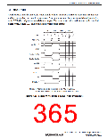 浏览型号R5S72631P200FP的Datasheet PDF文件第365页