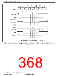 浏览型号R5S72631P200FP的Datasheet PDF文件第368页