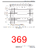 浏览型号R5S72631P200FP的Datasheet PDF文件第369页