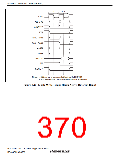 浏览型号R5S72631P200FP的Datasheet PDF文件第370页