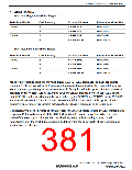 浏览型号R5S72631P200FP的Datasheet PDF文件第381页