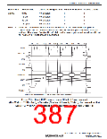 浏览型号R5S72631P200FP的Datasheet PDF文件第387页