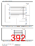 浏览型号R5S72631P200FP的Datasheet PDF文件第392页