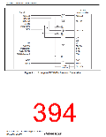 浏览型号R5S72631P200FP的Datasheet PDF文件第394页