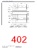 浏览型号R5S72631P200FP的Datasheet PDF文件第402页