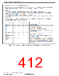 浏览型号R5S72631P200FP的Datasheet PDF文件第412页